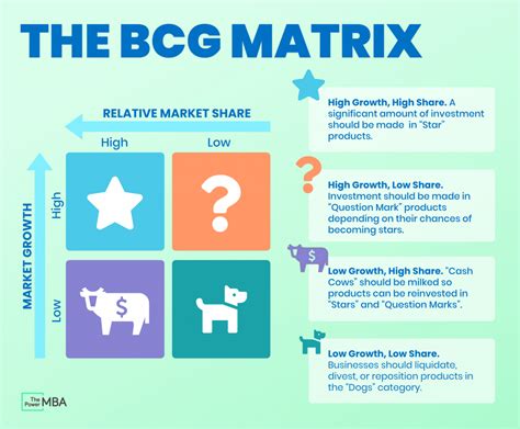 bcg matrix analysis gucci|gucci segmentation strategy.